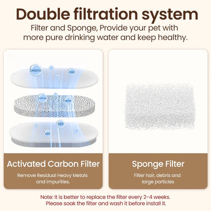 Stainless Steel Smart Pet Water Fountain